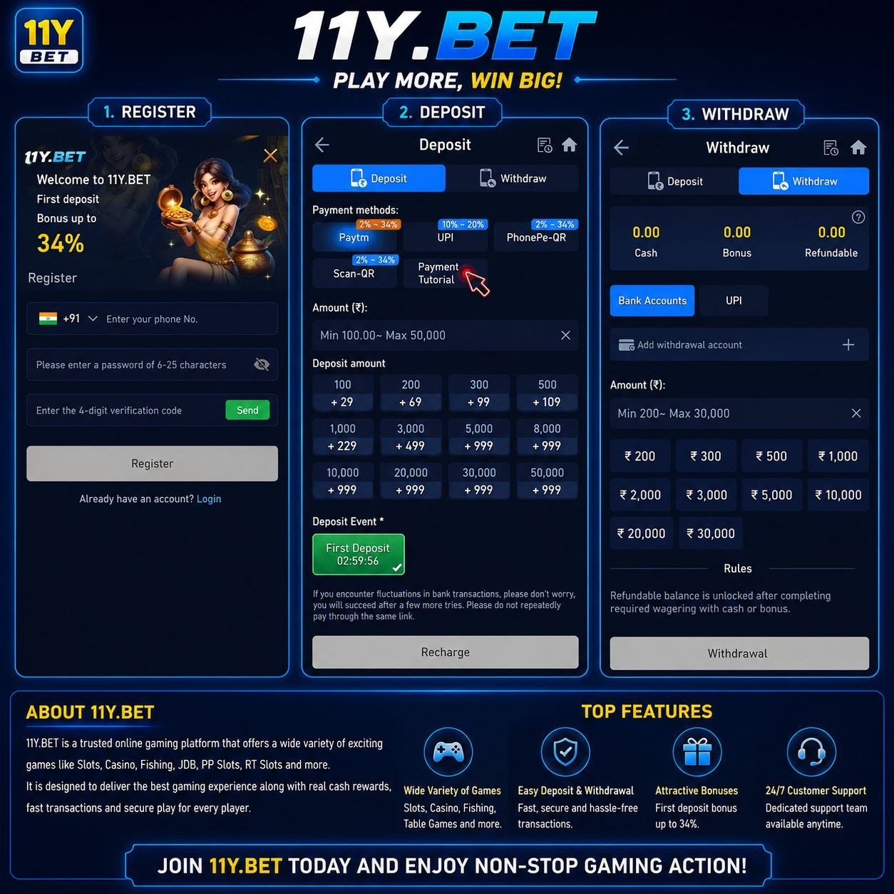 11YBET registration process for new users